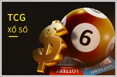 Các phương thức nạp tiền an toàn tại Fabet