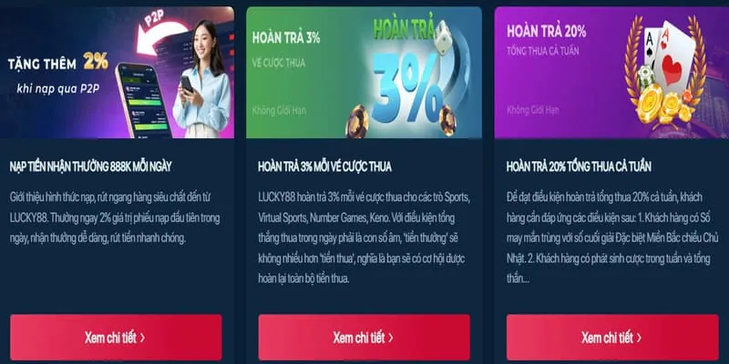 Ưu đãi đặc biệt cho casino trực tuyến Fabet
